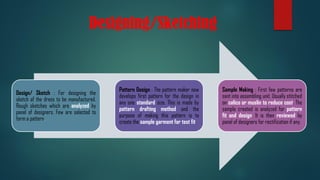 Designing/Sketching
Design/ Sketch : For designing the
sketch of the dress to be manufactured.
Rough sketches which are analyzed by
panel of designers. Few are selected to
form a pattern.
Pattern Design : The pattern maker now
develops first pattern for the design in
any one standard size. This is made by
pattern drafting method and the
purpose of making this pattern is to
create the sample garment for test fit.
Sample Making : First few patterns are
sent into assembling unit. Usually stitched
on calico or muslin to reduce cost. The
sample created is analyzed for pattern
fit and design. It is then reviewed by
panel of designers for rectification if any.
 