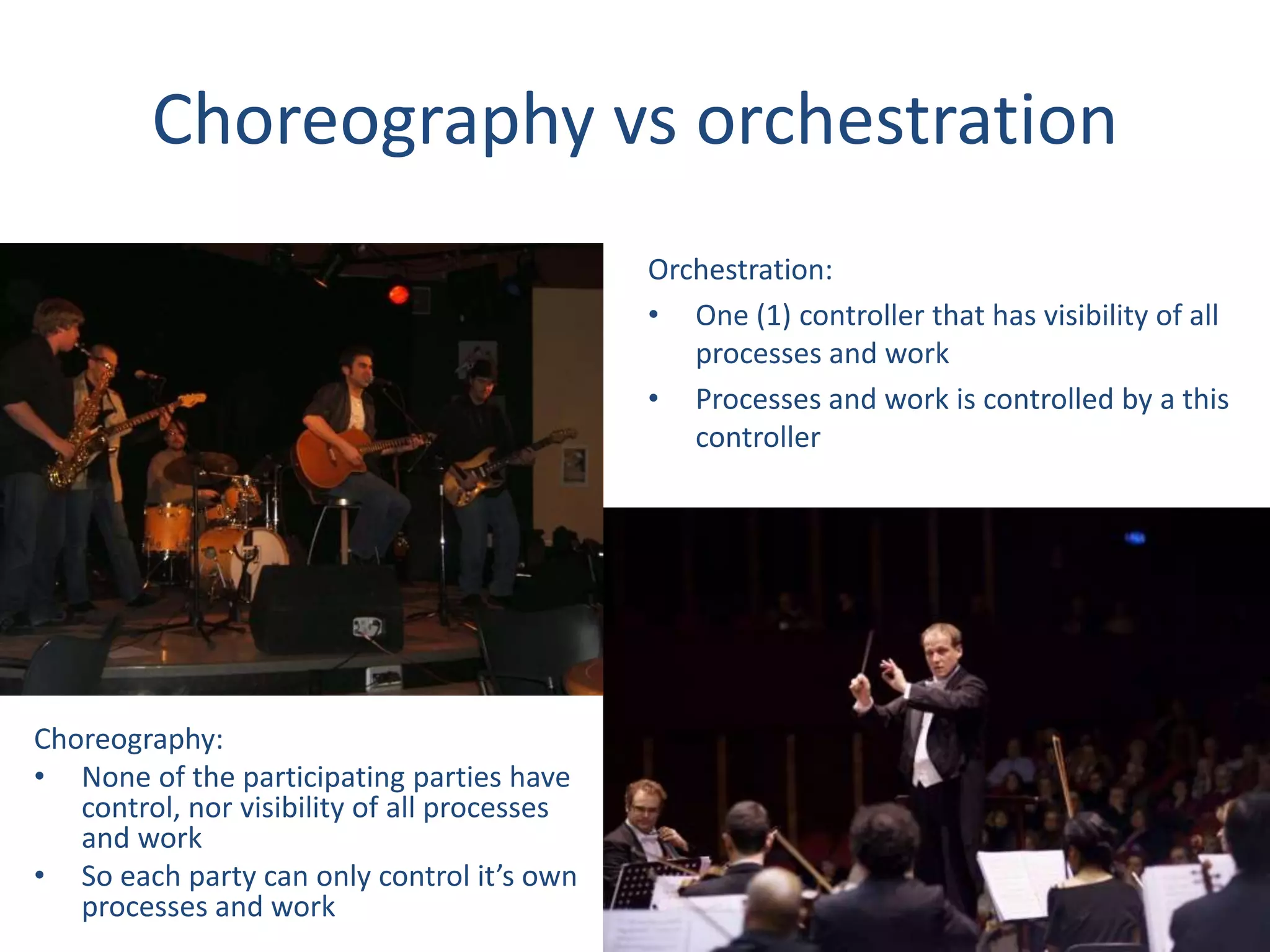 Choreography vs orchestration
Choreography:
• None of the participating parties have
control, nor visibility of all processes
and work
• So each party can only control it’s own
processes and work
Orchestration:
• One (1) controller that has visibility of all
processes and work
• Processes and work is controlled by a this
controller
 