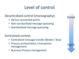 Level of control
Decentralized control (choreography):
• Ad hoc connected points
• Non standardized message queueing
• Sta...