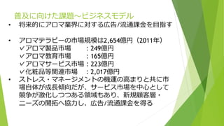 普及に向けた課題～ビジネスモデル
• 将来的にアロマ業界に対する広告/流通課金を目指す
• アロマテラピーの市場規模は2,654億円（2011年）
✓アロマ製品市場 ：249億円
✓アロマ教育市場 ：165億円
✓アロマサービス市場：223億円
✓化粧品等関連市場 ：2,017億円
• ストレス・マネージメントの機運の高まりと共に市
場自体が成長傾向だが、サービス市場を中心として
競争が激化しつつある領域もあり、新規顧客層・
ニーズの開拓へ協力し、広告/流通課金を得る
 