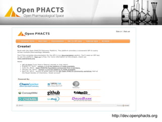 http://dev.openphacts.org
 