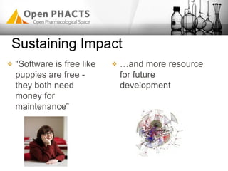 Sustaining Impact
“Software is free like
puppies are free -
they both need
money for
maintenance”
…and more resource
for future
development
 