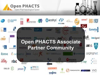 Open PHACTS Associate
Partner Community
 