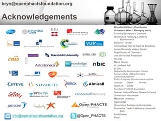 info@openphactsfoundation.org @Open_PHACTS
Open PHACTS Practical Semantics
bryn@openphactsfoundation.org
Acknowledgements
GlaxoSmithKline – Coordinator
Universität Wien – Managing entity
Technical University of Denmark
University of Hamburg, Center for
Bioinformatics
BioSolveIT GmBH
Consorci Mar Parc de Salut de Barcelona
Leiden University Medical Centre
Royal Society of Chemistry
Vrije Universiteit Amsterdam
Novartis
Merck Serono
H. Lundbeck A/S
Eli Lilly
Netherlands Bioinformatics Centre
Swiss Institute of Bioinformatics
ConnectedDiscovery
EMBL-European Bioinformatics Institute
Janssen Esteve Almirall
OpenLink Scibite
The Open PHACTS Foundation
Spanish National Cancer Research Centre
University of Manchester
Maastricht University
Aqnowledge
University of Santiago de Compostela
Rheinische Friedrich-Wilhelms-Universität
Bonn
AstraZeneca
Pfizer
 