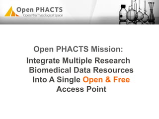 Open PHACTS Mission:
Integrate Multiple Research
Biomedical Data Resources
Into A Single Open & Free
Access Point
 