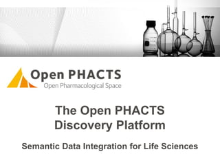 The Open PHACTS
Discovery Platform
Semantic Data Integration for Life Sciences
 