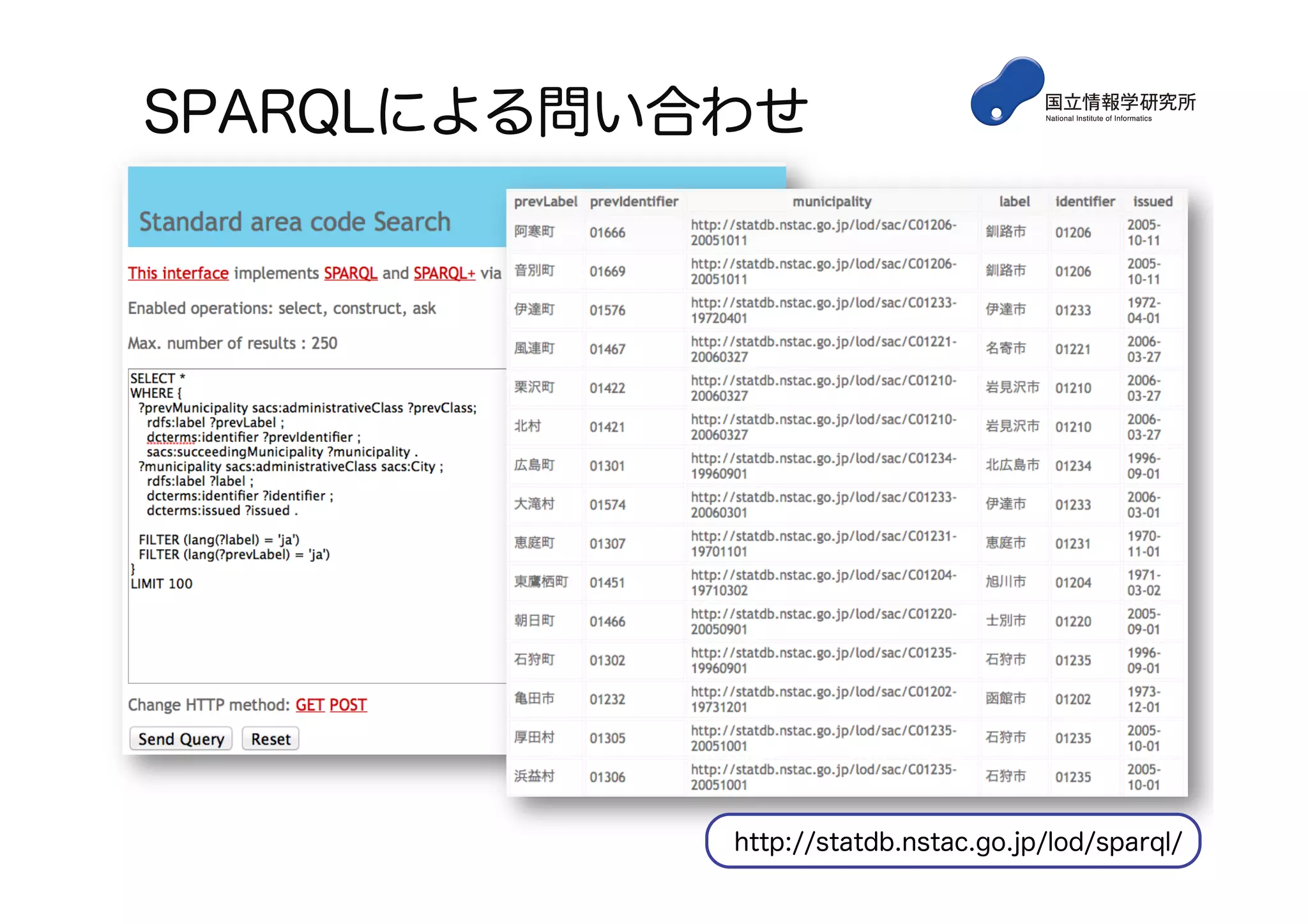 SPARQLによる問い合わせ
http://statdb.nstac.go.jp/lod/sparql/
 