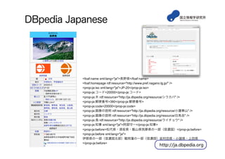DBpedia Japanese
<foaf:name xml:lang="ja">長野県</foaf:name>
<foaf:homepage rdf:resource="http://www.pref.nagano.lg.jp/" />
<prop-ja:iso xml:lang="ja">JP-20</prop-ja:iso>
<prop-ja:コード>20000</prop-ja:コード>
<prop-ja:木 rdf:resource="http://ja.dbpedia.org/resource/シラカバ" />
<prop-ja:郵便番号>380</prop-ja:郵便番号>
<prop-ja:code>20000</prop-ja:code>
<prop-ja:画像の説明 rdf:resource="http://ja.dbpedia.org/resource/小蓮華山" />
<prop-ja:画像の説明 rdf:resource="http://ja.dbpedia.org/resource/白馬岳" />
<prop-ja:鳥 rdf:resource="http://ja.dbpedia.org/resource/ライチョウ" />
<prop-ja:知事 xml:lang="ja">阿部守一</prop-ja:知事>
<prop-ja:before>松代県・須坂県・飯山県筑摩県の一部（信濃国）</prop-ja:before>
<prop-ja:before xml:lang="ja">
伊那県の一部（信濃国北部）龍岡藩の一部（信濃国）岩村田県・小諸県・上田県
</prop-ja:before>
http://ja.dbpedia.org
 