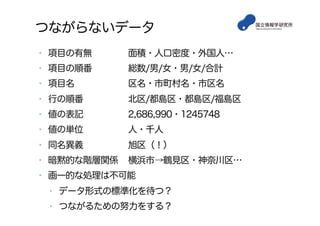 つながらないデータ
•  項目の有無  面積・人口密度・外国人…
•  項目の順番  総数/男/女・男/女/合計
•  項目名  区名・市町村名・市区名
•  行の順番  北区/都島区・都島区/福島区
•  値の表記  2,686,990・1245748
•  値の単位  人・千人
•  同名異義  旭区（！）
•  暗黙的な階層関係 横浜市→鶴見区・神奈川区…
•  画一的な処理は不可能
•  データ形式の標準化を待つ？
•  つながるための努力をする？
 