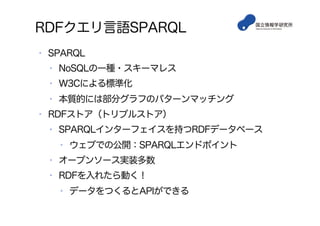 RDFクエリ言語SPARQL
•  SPARQL
•  NoSQLの一種・スキーマレス
•  W3Cによる標準化
•  本質的には部分グラフのパターンマッチング
•  RDFストア（トリプルストア）
•  SPARQLインターフェイスを持つRDFデータベース
•  ウェブでの公開：SPARQLエンドポイント
•  オープンソース実装多数
•  RDFを入れたら動く！
•  データをつくるとAPIができる
 