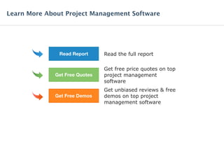 Read the full report
Get free price quotes on top
project management
software
Get unbiased reviews & free
demos on top project
management software
Learn More About Project Management Software
Read Report
Get Free Quotes
Get Free Demos
 
