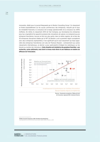 NUMÉRO 1
FÉVRIER 2015
OBSERVATOIRE
DE L’ÉCONOMIE FRANCILIENNE
24
FOCUS STRUCTUREL : L’INNOVATION
innovantes, établi pour le journal Newsweek par le Boston Consulting Group1
. Ce classement
se fonde essentiellement sur les succès commerciaux des entreprises, mesurés par le taux
de rentabilité ﬁnancière, la croissance de la marge opérationnelle et la croissance du chiffre
d’affaires. De même, le classement 2014 de Fast Company, qui récompense les entreprises
pour leur originalité et la capacité à produire des innovations de rupture, ne comprend aucune
entreprise francilienne. Aucune ne fait non plus partie, dans le même registre, de la liste des
50 entreprises disruptives établie par le MIT (la Bavière y est la première région européenne
avec deux entreprises représentées). Il est signiﬁcatif que le seul classement qui fasse appa-
raître des entreprises franciliennes soit celui de Thomson Reuters : contrairement aux autres
classements internationaux, ce dernier a pour particularité d’intégrer les statistiques sur les
brevets au nombre des indicateurs. Cette situation est révélatrice du paradoxe francilien : une
recherche, certes piétinante, mais dont le niveau reste élevé et une faiblesse en matière de
diffusion de l’innovation.
1
50 Most Innovative Companies in 2014, The Boston Consulting Group
(www.bcgperspectives.com/content/articles/innovation_growth_digital_economy_innovation_in_2014)
Investissement et performance en matière d’innovation
des principales régions européennes
Sources : Commission européenne, Tableau de bord
de l’innovation régionale 2014, traitement Asterès
 