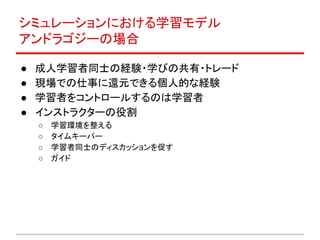 学習デザイン工房 シム学習デザイン