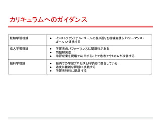 学習デザイン工房 シム学習デザイン