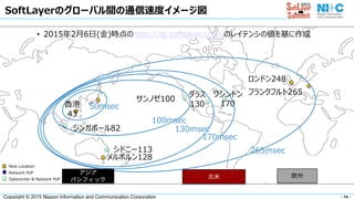 - 14 -Copyright © 2015 Nippon Information and Communication Corporation
SoftLayerのグローバル間の通信速度イメージ図
New Location
Network PoP
Datacenter & Network PoP
香港
43
シンガポール82
シドニー113
メルボルン128
サンノゼ100
ダラス
130
ワシントン
17050msec
100msec
130msec
170msec
ロンドン248
フランクフルト265
265msec
• 2015年2月6日(金)時点のhttp://lg.softlayer.com/のレイテンシの値を基に作成
 
