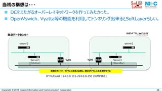 - 25 -Copyright © 2015 Nippon Information and Communication Corporation
当初の構想は・・・
 DCをまたがるオーバーレイネットワークを作ってみたかった。
 OpenVswich、Vyatta等の機能を利用してトンネリング出来るとSoftLayerらしい。
Server1
（Active)
東京データセンター
server2
Server1
（Standby)
server2
VyOS
実際のネットワークアドレス体系とは別に、別のIPアドレス体系を付与する
VyOS
IP Multicast : 24.0.0.115-224.0.0.250 (IGMP禁止)
 