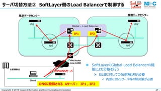 - 27 -Copyright © 2015 Nippon Information and Communication Corporation
サーバ切替方法② SoftLayer側のLoad Balancerで制御する
ap1
db2
VPN Router
(pop-tok02)
Client
db1
ap2
お客様拠点
 SoftLayerのGlobal Load Balancerの機
能により分散を行う
 GLBに対しての名前解決が必要
 内部にDNSサーバ等の解決策が必要
Global – Load Balancer
社内DNSサーバ
DNSに登録される Aサーバ： IP1 , IP2
IP1 IP2
東京データセンター 香港データセンター
 