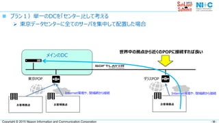 - 33 -Copyright © 2015 Nippon Information and Communication Corporation
メインのDC
 プラン１）単一のDCを「センター」として考える
 東京データセンターに全てのサーバを集中して配置した場合
東京POP
お客様拠点 お客様拠点
Internet環境や、閉域網から接続
ダラスPOP
お客様拠点
世界中の拠点から近くのPOPに接続すれば良い
Internet環境や、閉域網から接続
 