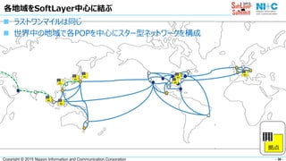 - 36 -Copyright © 2015 Nippon Information and Communication Corporation
各地域をSoftLayer中心に結ぶ
 ラストワンマイルは同じ
 世界中の地域で各POPを中心にスター型ネットワークを構成
拠点
 