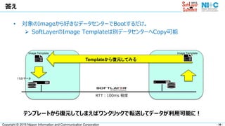 - 39 -Copyright © 2015 Nippon Information and Communication Corporation
サンノゼ
答え
• 対象のImageから好きなデータセンターでBootするだけ。
 SoftLayerのImage Templateは別データセンターへCopy可能
東京
RTT：100ms 程度
Image Template
Templateから復元してみる
Image Template
1Tのデータ
テンプレートから復元してしまえばワンクリックで転送してデータが利用可能に！
 