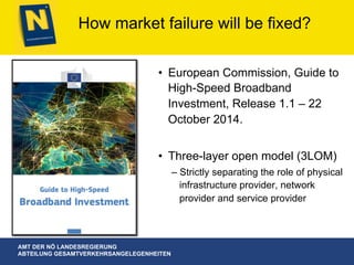 AMT DER NÖ LANDESREGIERUNG
ABTEILUNG GESAMTVERKEHRSANGELEGENHEITEN
How market failure will be fixed?
•  European Commission, Guide to
High-Speed Broadband
Investment, Release 1.1 – 22
October 2014.
•  Three-layer open model (3LOM)
– Strictly separating the role of physical
infrastructure provider, network
provider and service provider
 