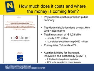 AMT DER NÖ LANDESREGIERUNG
ABTEILUNG GESAMTVERKEHRSANGELEGENHEITEN
How much does it costs and where
the money is coming from?
•  Physical infrastructure provider: public
company
•  Top-down calculation done by next.kom
GmbH (Germany)
•  Total Investment of € 1,03 billion
–  equity € 261 million
–  cumulated debt financing € 653 million
•  Prerequisite: Take-rate 40%
•  Austrian Ministry for Transport,
Innovation and Technology (BMVIT)
–  € 1 billion for broadband available
–  26% to be awarded to Lower Austria
 