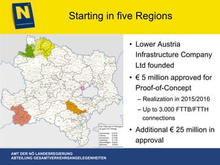 AMT DER NÖ LANDESREGIERUNG
ABTEILUNG GESAMTVERKEHRSANGELEGENHEITEN
Starting in five Regions
•  Lower Austria
Infrastructure Company
Ltd founded
•  € 5 million approved for
Proof-of-Concept
– Realization in 2015/2016
– Up to 3.000 FTTB/FTTH
connections
•  Additional € 25 million in
approval
 