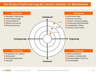 Dienstag, 10. März 2015 copyright talkabout consulting (alle Rechte vorbehalten) 14
Marketing =
ein Konzept der ganzheitlichen,
marktorientierten Unternehmenssteuerung
zur Befriedigung der Bedürfnisse und Erwartungen
von Kunden und anderer Interessengruppen.
Content
Content-Steuerung
 