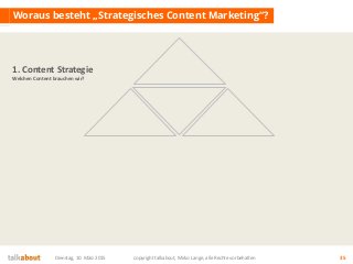 Woraus besteht „Strategisches Content Marketing“?
Dienstag, 10. März 2015 copyright talkabout, Mirko Lange, alle Rechte vorbehalten 35
1. Content Strategie
Welchen Content brauchen wir?
 