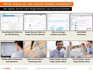 Auswertung von Daten aus
der SEO-Abteilung
Wettbewerber beobachten
und analysieren
Woher wissen wir, was unseren Kunden interessiert?
Wir haben enorm viele Möglichkeiten, das herauszufinden!
Auswertung von Daten von
Google Trends & Adwords
Support fragen, welche
Fragen Kunden haben
Daten aus Google
Analytics verwenden
Vertrieb fragen, welche
Fragen Kunden haben
Social Media
Monitoring
Daten aus der Markt-
forschung nutzen
Dienstag, 10. März 2015 copyright talkabout consulting (alle Rechte vorbehalten) 41
 