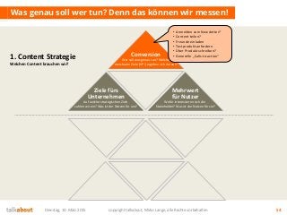 Dienstag, 10. März 2015 copyright talkabout, Mirko Lange, alle Rechte vorbehalten 54
Was genau soll wer tun? Denn das können wir messen!
Ziele fürs
Unternehmen
Auf welche strategischen Ziele
zahlen wir ein? Was ist der Nutzen für uns?
Mehrwert
für Nutzer
Wofür interessieren sich die
Stakeholder? Was ist der Nutzen für sie?
Conversion
Wer soll was genau tun? Welche
messbaren Ziele (KPI) ergeben sich daraus?
1. Content Strategie
Welchen Content brauchen wir?
• Anmelden zum Newsletter?
• Content teilen?
• Freunde einladen
• Testprodukt anfordern
• Über Produkt schreiben?
• Generelle „Calls-to-action“
 