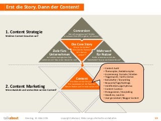 Erst die Story. Dann der Content!
Dienstag, 10. März 2015 copyright talkabout, Mirko Lange, alle Rechte vorbehalten 59
Die Core Story
Was ist die Leitidee?
Was sind die Themen?
Wie sind wir
„unique“?
Ziele fürs
Unternehmen
Auf welche strategischen Ziele
zahlen wir ein? Was ist der Nutzen für uns?
Mehrwert
für Nutzer
Wofür interessieren sich die
Stakeholder? Was ist der Nutzen für sie?
Conversion
Wer soll was genau tun? Welche
messbaren Ziele (KPI) ergeben sich daraus?
Content
Wie füllen wir die Story aus?
Wie inszenieren wir die Themen?
Welche Medien und Formate nutzen wir?
1. Content Strategie
Welchen Content brauchen wir?
2. Content Marketing
Wie entwickeln und vermarkten wir den Content?
• Content Audit
• Themenplan, Redaktionsplan
• Inszenierung: Formate / Medien
• Triggerworte / Call-to-Action
• Botschafter / Storytelling
• Keywords/Tags/Hashtags
• Veröffentlichungsrhythmus
• Content Curation
• Protagonisten / Storytelling
• Headlines, Lead-ins
• User generated / Blogger Content
 
