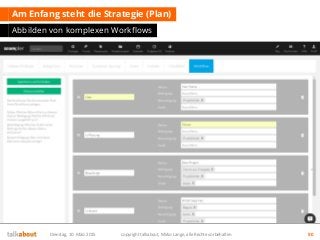 Am Enfang steht die Strategie (Plan)
Abbilden von komplexen Workflows
Dienstag, 10. März 2015 copyright talkabout, Mirko Lange, alle Rechte vorbehalten 90
 