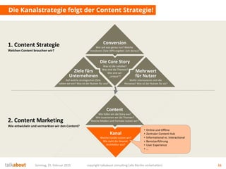 Strategisches Content Marketing - Ein Framework zur Strategieentwicklung mit Scompler Slide 16