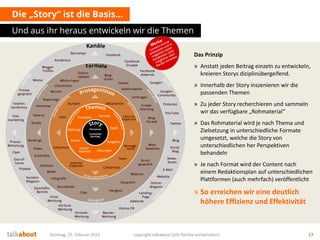 Strategisches Content Marketing - Ein Framework zur Strategieentwicklung mit Scompler Slide 17