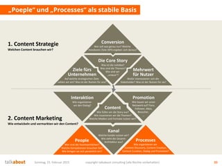 Strategisches Content Marketing - Ein Framework zur Strategieentwicklung mit Scompler Slide 20