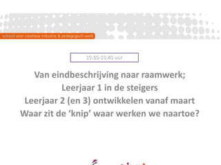 Van eindbeschrijving naar raamwerk;
Leerjaar 1 in de steigers
Leerjaar 2 (en 3) ontwikkelen vanaf maart
Waar zit de ‘knip’ waar werken we naartoe?
 