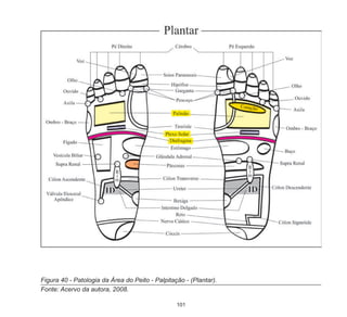 101
Figura 40 - Patologia da Área do Peito - Palpitação - (Plantar).
Fonte: Acervo da autora, 2008.
 