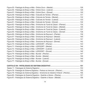 16
Figura 55 - Patologia do Braço e Mão - Ombro Duro - (Medial)........................................................... 128
Figura 56 - Patologia do Braço e Mão - Ombro Duro - (Lateral)........................................................... 129
Figura 57 - Patologia do Braço e Mão - Ombro Duro - (Dorsal)............................................................ 130
Figura 58 - Patologia do Braço e Mão - Cotovelo de Tenista - (Plantar)............................................... 131
Figura 59 - Patologia do Braço e Mão - Cotovelo de Tenista - (Medial)................................................ 132
Figura 60 - Patologia do Braço e Mão - Cotovelo de Tenista - (Lateral)............................................... 133
Figura 61 - Patologia do Braço e Mão - Cotovelo de Tenista - (Dorsal)................................................ 134
Figura 62 - Patologia do Braço e Mão - Síndrome do Túnel do Cárpio - (Plantar)............................... 135
Figura 63 - Patologia do Braço e Mão - Síndrome do Túnel do Cárpio - (Medial)................................ 136
Figura 64 - Patologia do Braço e Mão - Síndrome do Túnel do Cárpio - (Lateral)................................ 137
Figura 65 - Patologia do Braço e Mão - Síndrome do Túnel do Cárpio - (Dorsal)................................ 138
Figura 66 - Patologia do Braço e Mão - Síndrome de Raynaud - (Plantar).......................................... 139
Figura 67 - Patologia do Braço e Mão - Síndrome de Raynaud - (Medial)........................................... 140
Figura 68 - Patologia do Braço e Mão - Síndrome de Raynaud - (Lateral)........................................... 141
Figura 69 - Patologia do Braço e Mão - Sindrome de Raynaud - (Dorsal)............................................ 142
Figura 70 - Patologia do Braço e Mão - LER/DORT - (Plantar)............................................................ 143
Figura 71 - Patologia do Braço e Mão - LER/DORT - (Medial)............................................................. 144
Figura 72 - Patologia do Braço e Mão - LER/DORT - (Lateral)............................................................. 145
Figura 73 - Patologia do Braço e Mão - LER/DORT - (Dorsal)............................................................. 146
Figura 74 - Patologia do Braço e Mão - Bursite - (Plantar)................................................................... 147
Figura 75 - Patologia do Braço e Mão - Bursite - (Medial).................................................................... 148
Figura 76 - Patologia do Braço e Mão - Bursite - (Lateral).................................................................... 149
Figura 77 - Patologia do Braço e Mão - Bursite - (Dorsal).................................................................... 150
CAPITULO XII - PATOLOGIAS DO SISTEMA DIGESTIVO................................................................ 151
Tabela 11 - Patologias do Sistema Digestivo........................................................................................ 153
Figura 78 - Patologia do Sistema Digestivo - Pedras na Vesícula - (Plantar)....................................... 155
Figura 79 - Patologia do Sistema Digestivo - Síndrome do Intestino Irritável - (Plantar)...................... 156
Figura 80 - Patologias do Sistema Digestivo - Gastrite e Ulcera - (Plantar)......................................... 157
Figura 81 - Patologias do Sistema Digestivo - Gastrite e Ulcera - (Medial).......................................... 158
 