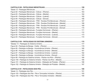 17
CAPITULO XIII - PATOLOGIAS MENSTRUAIS................................................................................... 159
Tabela 12 - Patologias Menstruais........................................................................................................ 161
Figura 82 - Patologias Menstruais - Cólicas - (Plantar)......................................................................... 163
Figura 83 - Patologias Menstruais - Cólicas - (Medial)......................................................................... 164
Figura 84 - Patologias Menstruais - Cólicas - (Lateral)......................................................................... 165
Figura 85 - Patologias Menstruais - Cólicas - (Dorsal).......................................................................... 166
Figura 86 - Patologias Menstruais - TPM - Tensões Pré-Menstruais - (Plantar)................................... 167
Figura 87 - Patologias Menstruais - TPM - Tensões Pré-Menstruais - (Medial).................................... 168
Figura 88 - Patologias Menstruais - TPM - Tensões Pré Menstruais - (Lateral).................................... 169
Figura 89 - Patologias Menstruais - TPM - Tensões Pré Menstruais - (Dorsal).................................... 170
Figura 90 - Patologias Menstruais - Funções Hormonais - (Plantar).................................................... 171
Figura 91 - Patologias Menstruais - Funções Hormonais - (Medial)..................................................... 172
Figura 92 - Patologias Menstruais - Funções Hormonais - (Lateral)..................................................... 173
Figura 93 - Patologias Menstruais - Funções Hormonais - (Dorsal)..................................................... 174
CAPITULO XIV - PATOLOGIAS DO SISTEMA URINÁRIO................................................................. 175
Tabelas 13 - Patologias do Sistema Urinário........................................................................................ 177
Figura 94 - Patologia da Bexiga - Cistite - (Plantar).............................................................................. 179
Figura 95 - Patologia na Bexiga - Incontinência Urinária - (Plantar)..................................................... 180
Figura 96 - Patologia na Bexiga - Incontinência Urinária - (Medial)...................................................... 181
Figura 97 - Patologia na Bexiga - Incontinência Urinária - (Lateral)..................................................... 182
Figura 98 - Patologia na Bexiga - Incontinência Urinária - (Dorsal)...................................................... 183
Figura 99 - Patologia do Sistema Urinário - Pedras nos Rins - (Plantar).............................................. 184
Figura 100 - Patologia do Sistema Urinário - Pedras nos Rins - (Medial)............................................. 185
Figura 101 - Patologia do Sistema Urinário - Dilatação da Próstata - (Plantar).................................... 186
Figura 102 - Patologia do Sistema Urinário - Dilatação da Próstata - (Medial)..................................... 187
CAPITULO XV - PATOLOGIAS DOS PÉS........................................................................................... 189
Tabela 14 - Patologias dos Pés............................................................................................................. 191
Figura 103 - Patologias dos Pés - Pés e Tornozelos Inchados - (Plantar)............................................ 193
Figura 104 - Patologias dos Pés - Pés e Tornozelos Inchados - (Medial)............................................. 194
 