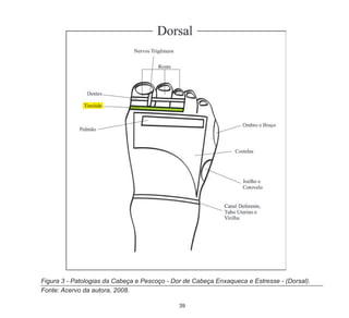 39
Figura 3 - Patologias da Cabeça e Pescoço - Dor de Cabeça Enxaqueca e Estresse - (Dorsal).
Fonte: Acervo da autora, 2008.
 
