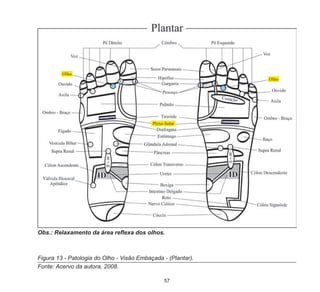 57
Figura 13 - Patologia do Olho - Visão Embaçada - (Plantar).
Fonte: Acervo da autora, 2008.
Obs.: Relaxamento da área reflexa dos olhos.
 