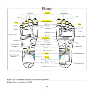 60
Figura 16 - Patologia do Olho - Glaucoma - (Plantar).
Fonte: Acervo da autora, 2008.
 