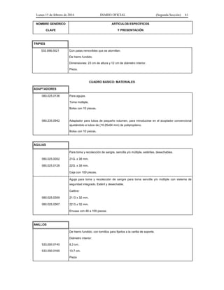Lunes 15 de febrero de 2016 DIARIO OFICIAL (Segunda Sección) 61
NOMBRE GENÉRICO
CLAVE
ARTÍCULOS ESPECÍFICOS
Y PRESENTACIÓN
TRIPIES
533.898.0021 Con patas removibles que se atornillan.
De hierro fundido.
Dimensiones: 23 cm de altura y 12 cm de diámetro interior.
Pieza.
CUADRO BÁSICO: MATERIALES
ADAPTADORES
080.025.0136 Para agujas.
Toma múltiple.
Bolsa con 10 piezas.
080.235.0942 Adaptador para tubos de pequeño volumen, para introducirse en el acoplador convencional
ajustándolo a tubos de (10.25x64 mm) de polipropileno.
Bolsa con 10 piezas.
AGUJAS
080.025.0052
080.025.0128
Para toma y recolección de sangre, sencilla y/o múltiple, estériles, desechables.
21G. x 38 mm.
22G. x 38 mm.
Caja con 100 piezas.
080.025.0359
080.025.0367
Aguja para toma y recolección de sangre para toma sencilla y/o múltiple con sistema de
seguridad integrado. Estéril y desechable.
Calibre:
21 G x 32 mm.
22 G x 32 mm.
Envase con 48 a 100 piezas.
ANILLOS
533.050.0140
533.050.0165
De hierro fundido; con tornillos para fijarlos a la varilla de soporte.
Diámetro interior:
8.3 cm.
13.7 cm.
Pieza
 