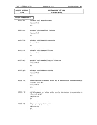 Lunes 15 de febrero de 2016 DIARIO OFICIAL (Tercera Sección) 43
NOMBRE GENÉRICO
CLAVE
ARTÍCULOS ESPECÍFICOS
Y PRESENTACIÓN
SUSTANCIAS BIOLÓGICAS
080.070.0437 Anticuerpos contra factor VIII antigénico.
Frasco con 1 ml.
RTC.
080.070.0411 Anticuerpos monoclonales Helper y linfocitos.
Frasco con 1 ml.
RTC.
080.070.0395 Anticuerpos monoclonales para granulocitos.
Frasco con 1 ml.
RTC.
080.070.0387 Anticuerpos monoclonales para linfocitos.
Frasco con 1 ml.
RTC.
080.070.0403 Anticuerpos monoclonales para mielocitos o monocitos.
Frasco con 1 ml.
RTC.
080.070.0429 Anticuerpos monoclonales para timocitos.
Frasco con 1 ml.
RTC.
080.081.1093 Anti IgG conjugada con fosfatasa alcalina para las determinaciones inmunoenzimáticas de
anticuerpos de tipo IgG.
Frasco con 1 ml.
RTC.
080.081.1101 Anti IgM conjugada con fosfatasa alcalina para las determinaciones inmunoenzimáticas de
anticuerpos de tipo IgM
Frasco con 1 ml.
RTC.
080.783.8057 Colágena para agregación plaquetaria.
Frasco con 1 ml.
RTC.
 