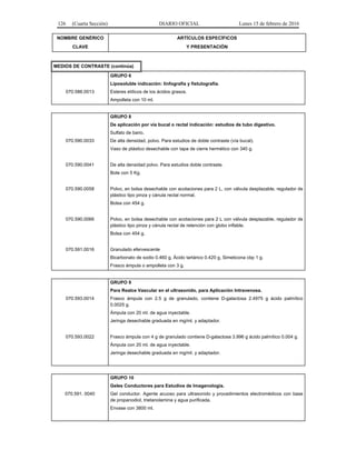 126 (Cuarta Sección) DIARIO OFICIAL Lunes 15 de febrero de 2016
NOMBRE GENÉRICO
CLAVE
ARTÍCULOS ESPECÍFICOS
Y PRESENTACIÓN
MEDIOS DE CONTRASTE (continúa)
GRUPO 6
Liposoluble indicación: linfografía y fistulografía.
070.586.0013 Esteres etílicos de los ácidos grasos.
Ampolleta con 10 ml.
GRUPO 8
De aplicación por vía bucal o rectal indicación: estudios de tubo digestivo.
070.590.0033
Sulfato de bario.
De alta densidad, polvo. Para estudios de doble contraste (vía bucal).
Vaso de plástico desechable con tapa de cierre hermético con 340 g.
070.590.0041 De alta densidad polvo. Para estudios doble contraste.
Bote con 5 Kg.
070.590.0058 Polvo, en bolsa desechable con acotaciones para 2 L, con válvula desplazable, regulador de
plástico tipo pinza y cánula rectal normal.
Bolsa con 454 g.
070.590.0066 Polvo, en bolsa desechable con acotaciones para 2 L con válvula desplazable, regulador de
plástico tipo pinza y cánula rectal de retención con globo inflable.
Bolsa con 454 g.
070.591.0016 Granulado efervescente
Bicarbonato de sodio 0.460 g, Ácido tartárico 0.420 g, Simeticona cbp 1 g.
Frasco ámpula o ampolleta con 3 g.
GRUPO 9
Para Realce Vascular en el ultrasonido, para Aplicación Intravenosa.
070.593.0014 Frasco ámpula con 2.5 g de granulado, contiene D-galactosa 2.4975 g ácido palmítico
0.0025 g.
Ámpula con 20 ml. de agua inyectable.
Jeringa desechable graduada en mg/ml. y adaptador.
070.593.0022 Frasco ámpula con 4 g de granulado contiene D-galactosa 3.996 g ácido palmítico 0.004 g.
Ámpula con 20 ml. de agua inyectable.
Jeringa desechable graduada en mg/ml. y adaptador.
GRUPO 10
Geles Conductores para Estudios de Imagenología.
070.591. 0040 Gel conductor. Agente acuoso para ultrasonido y procedimientos electromédicos con base
de propanodiol, trietanolamina y agua purificada.
Envase con 3800 ml.
 