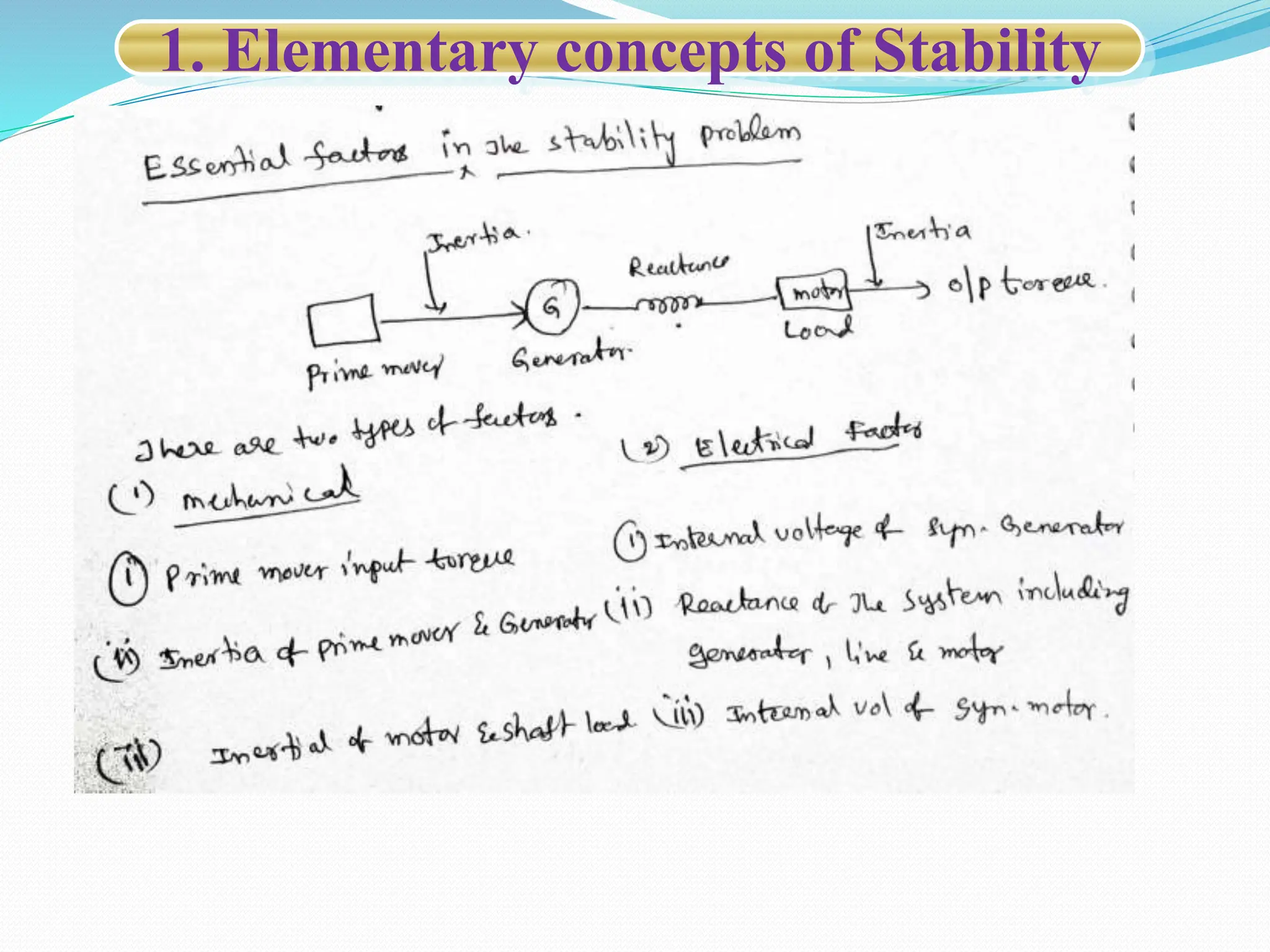 1. Elementary concepts of Stability
 