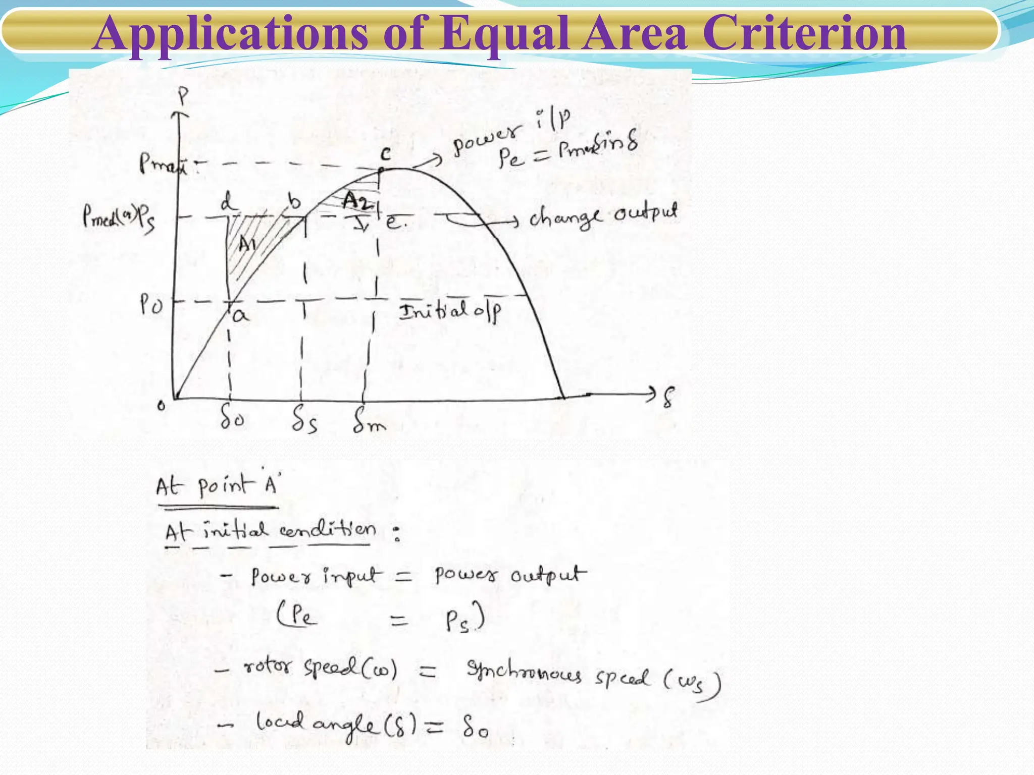 Applications of Equal Area Criterion
 
