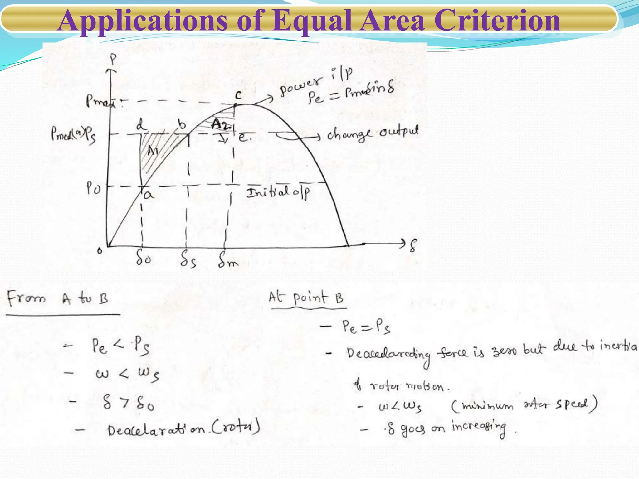 Applications of Equal Area Criterion
 