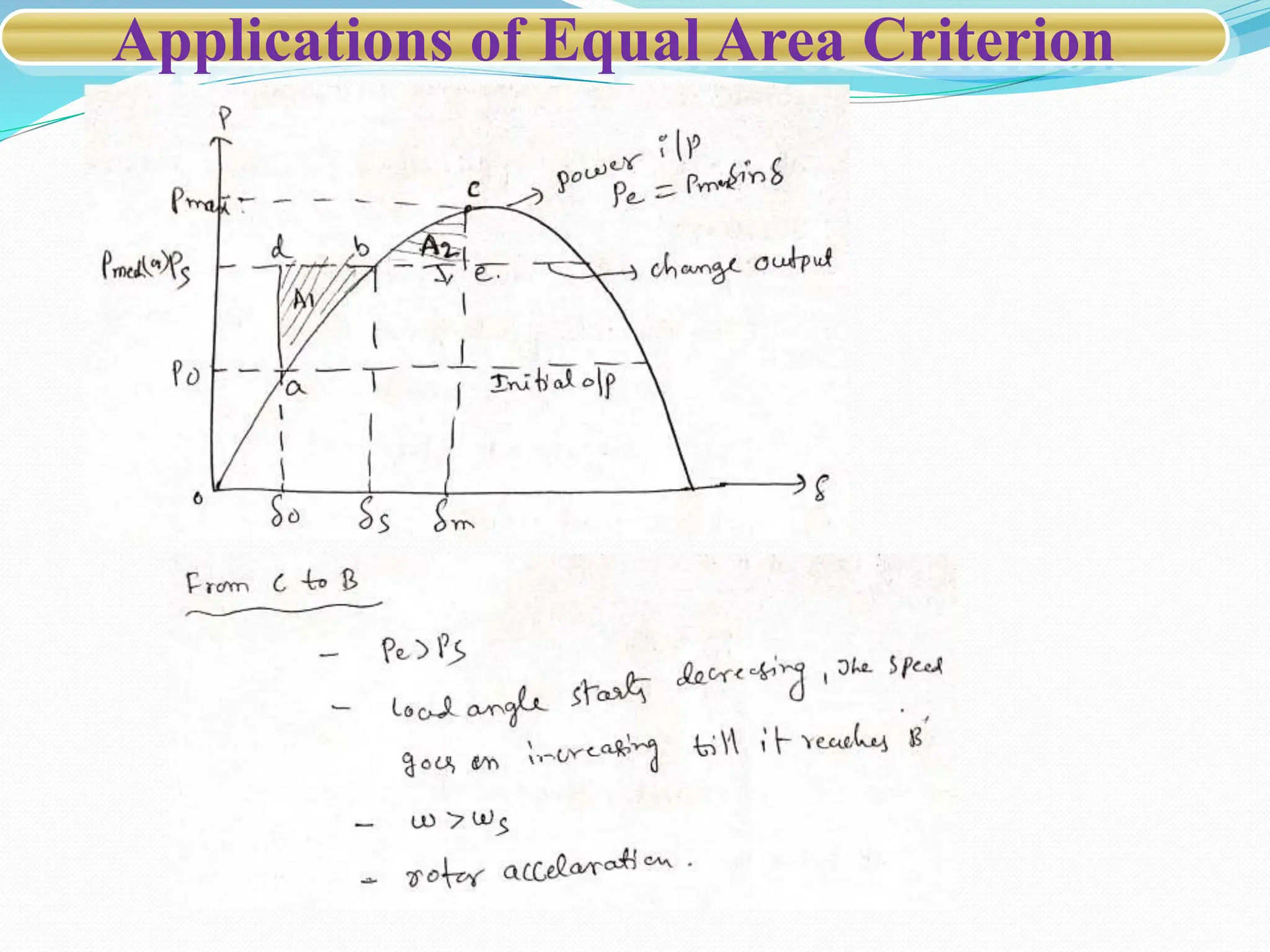 Applications of Equal Area Criterion
 